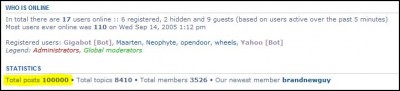 Who is online, February 2008