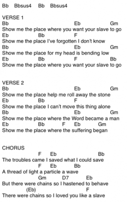 Leonard Cohen - Show Me The Place chords.png
