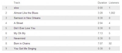 Last.fm.jpg
