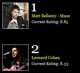 lc_rating.jpg