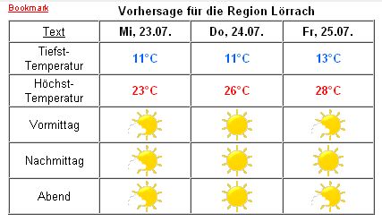 loerrach.jpg